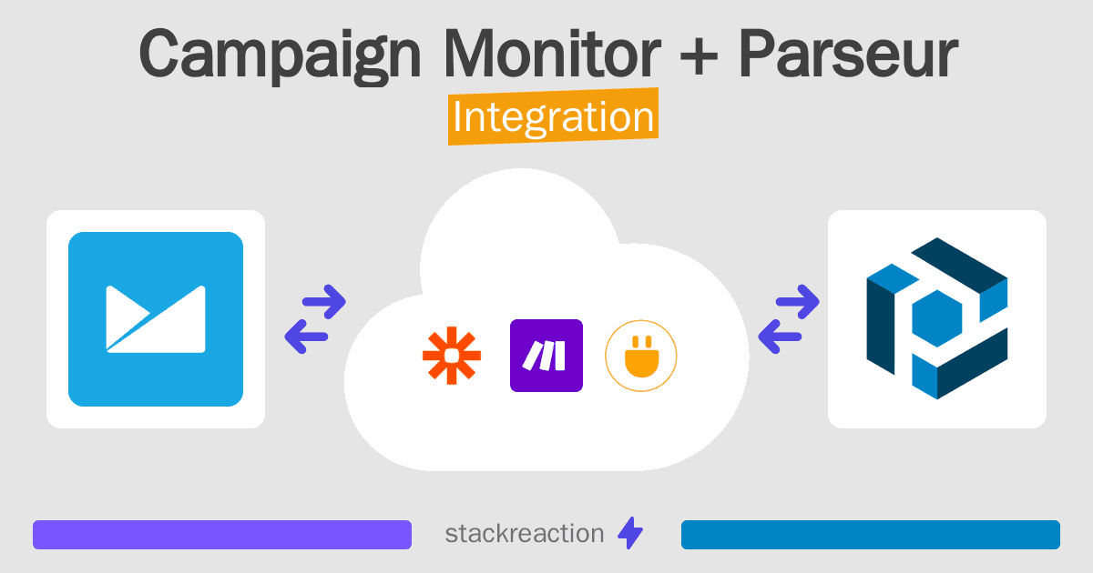 Campaign Monitor and Parseur Integration