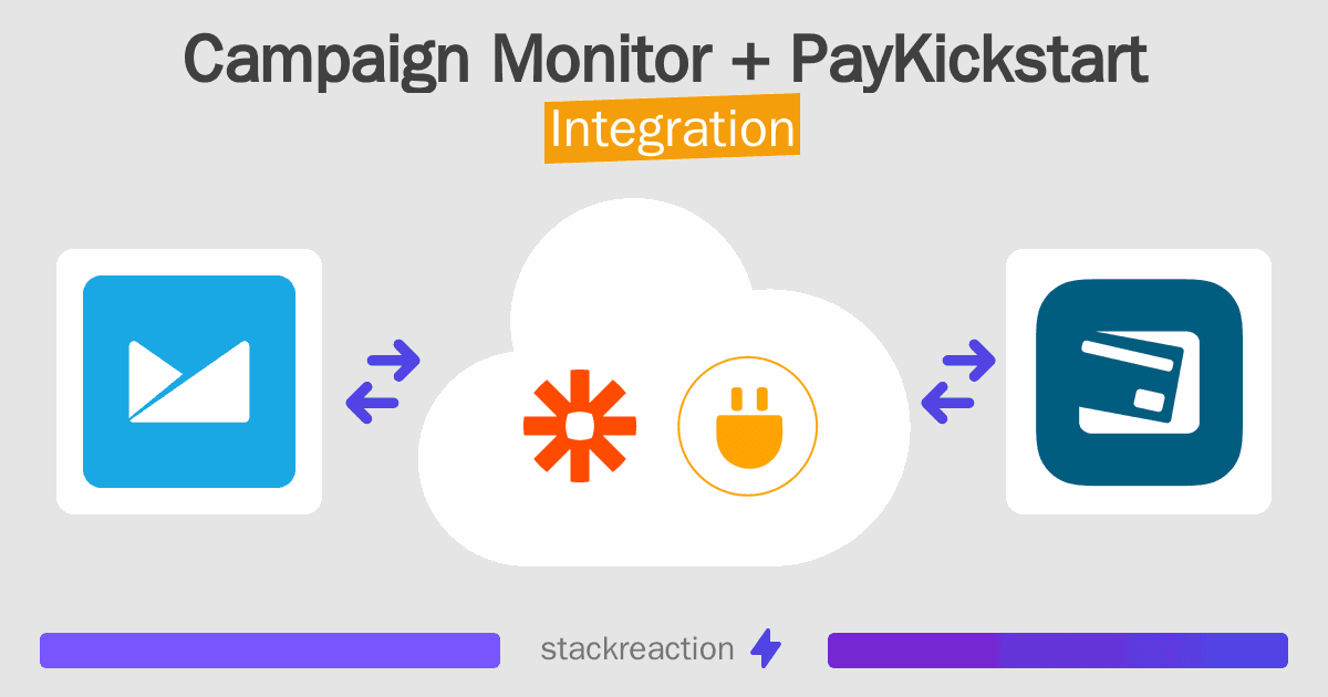 Campaign Monitor and PayKickstart Integration