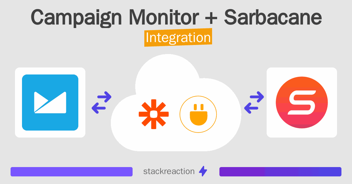 Campaign Monitor and Sarbacane Integration