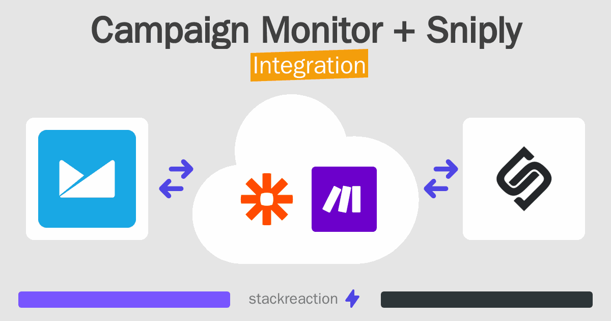 Campaign Monitor and Sniply Integration