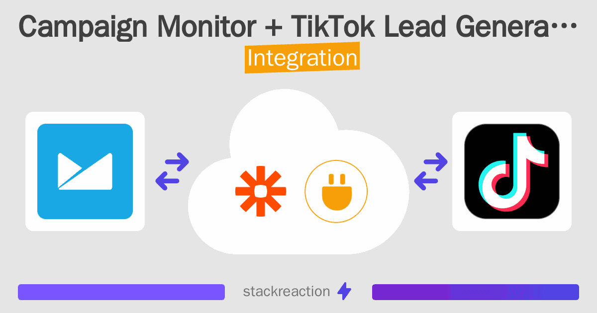 Campaign Monitor and TikTok Lead Generation Integration