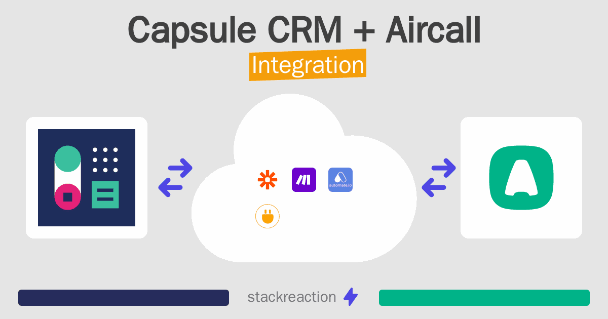 Capsule CRM and Aircall Integration