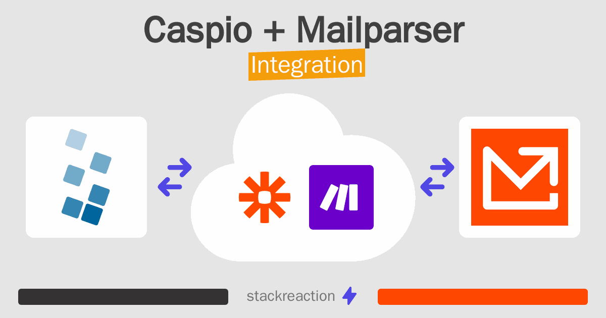 Caspio and Mailparser Integration