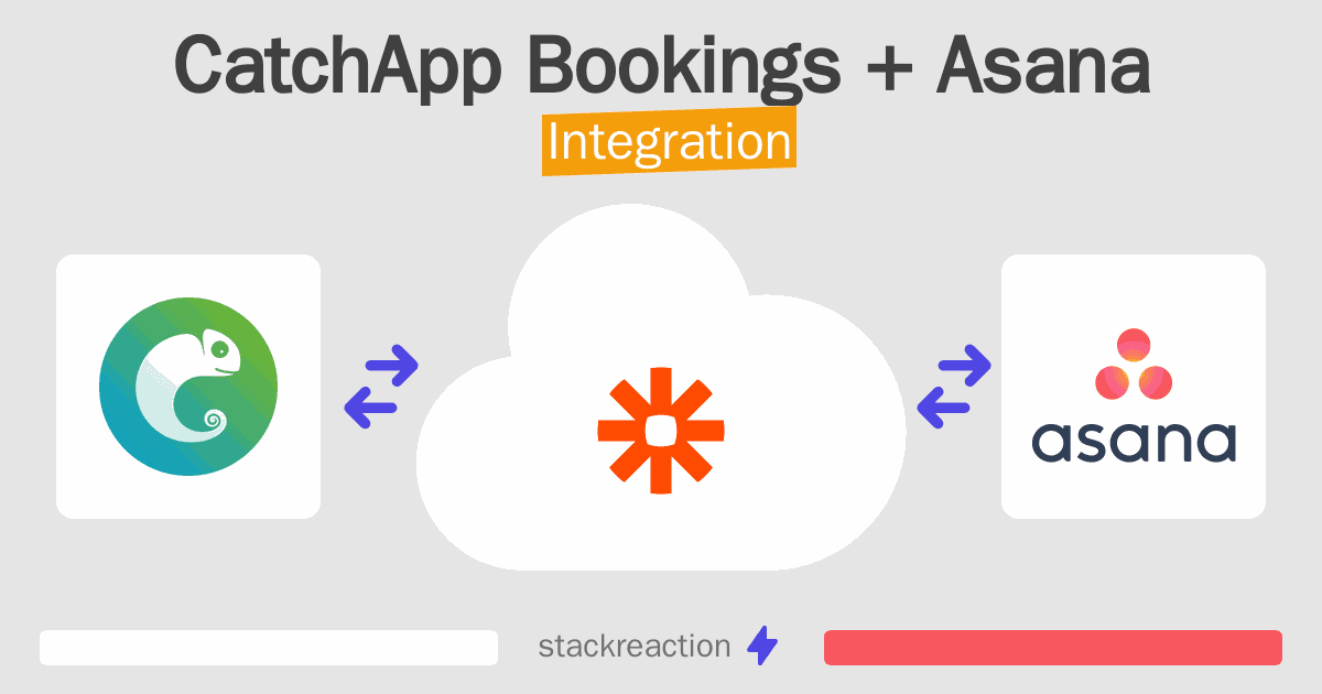 CatchApp Bookings and Asana Integration