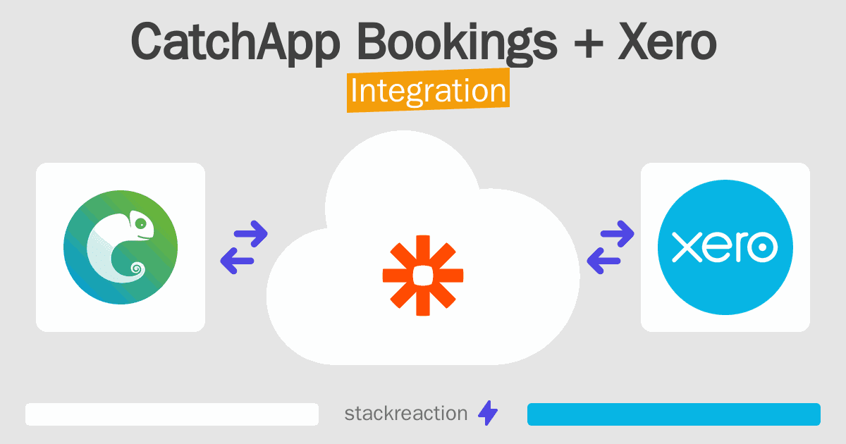 CatchApp Bookings and Xero Integration