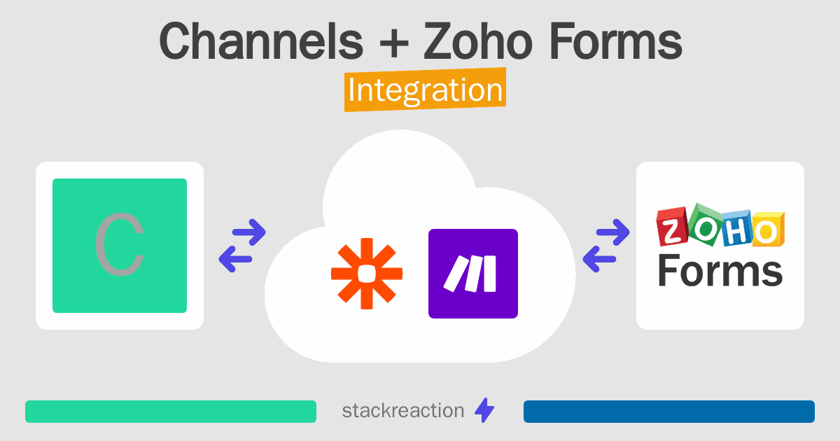 Channels and Zoho Forms Integration