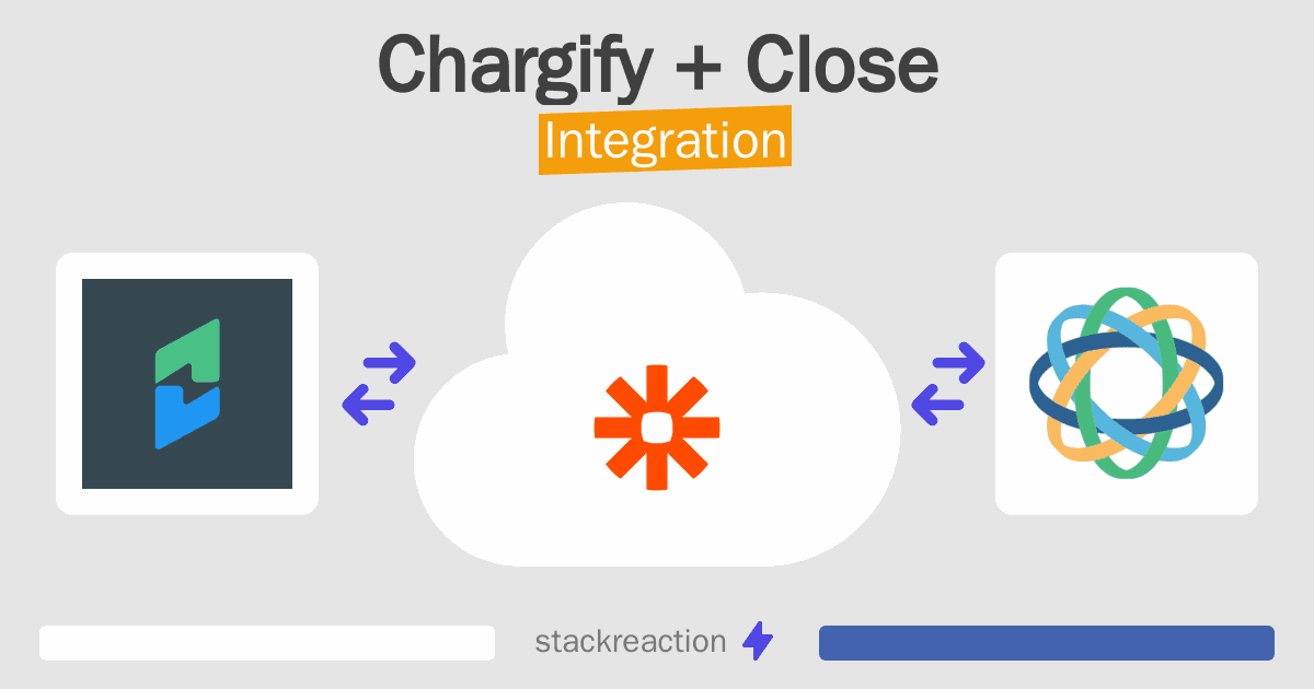 Chargify and Close Integration