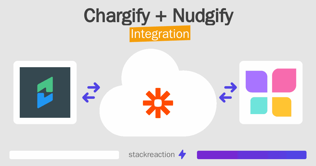 Chargify and Nudgify Integration