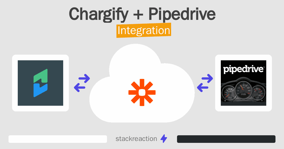 Chargify and Pipedrive Integration