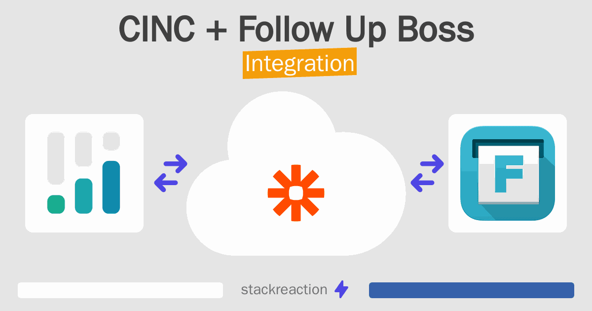 CINC and Follow Up Boss Integration