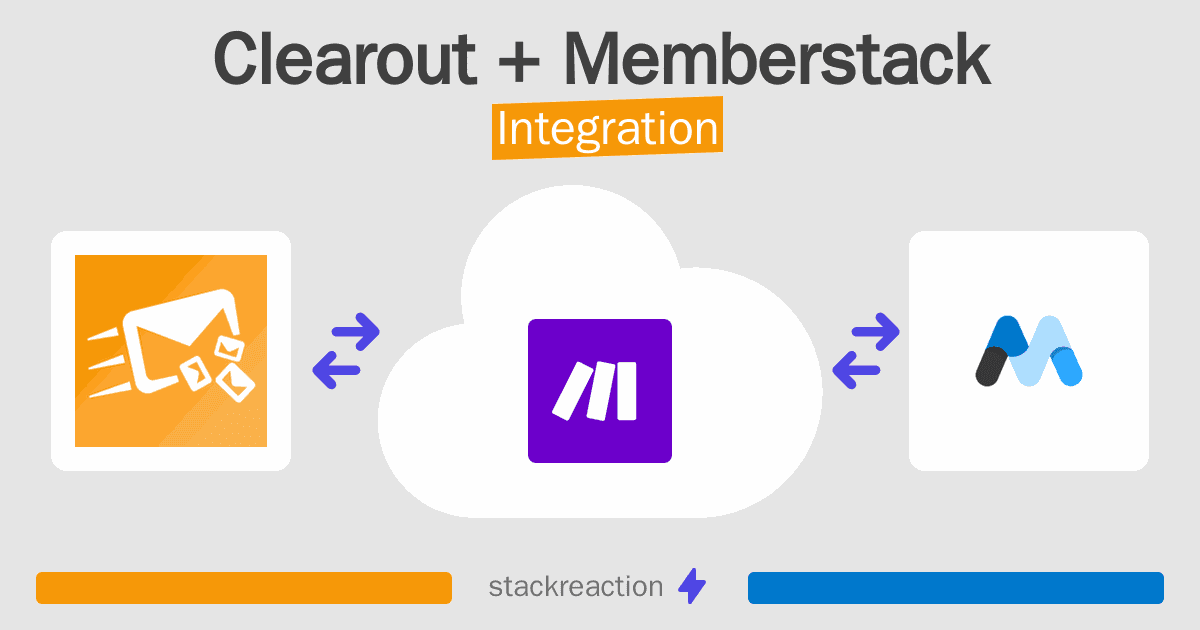 Clearout and Memberstack Integration