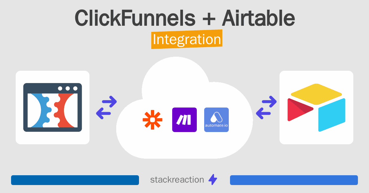 ClickFunnels and Airtable Integration