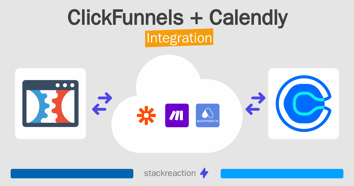 ClickFunnels and Calendly Integration