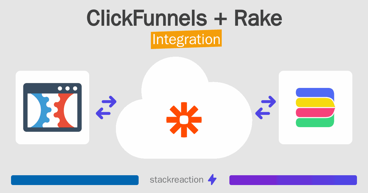 ClickFunnels and Rake Integration