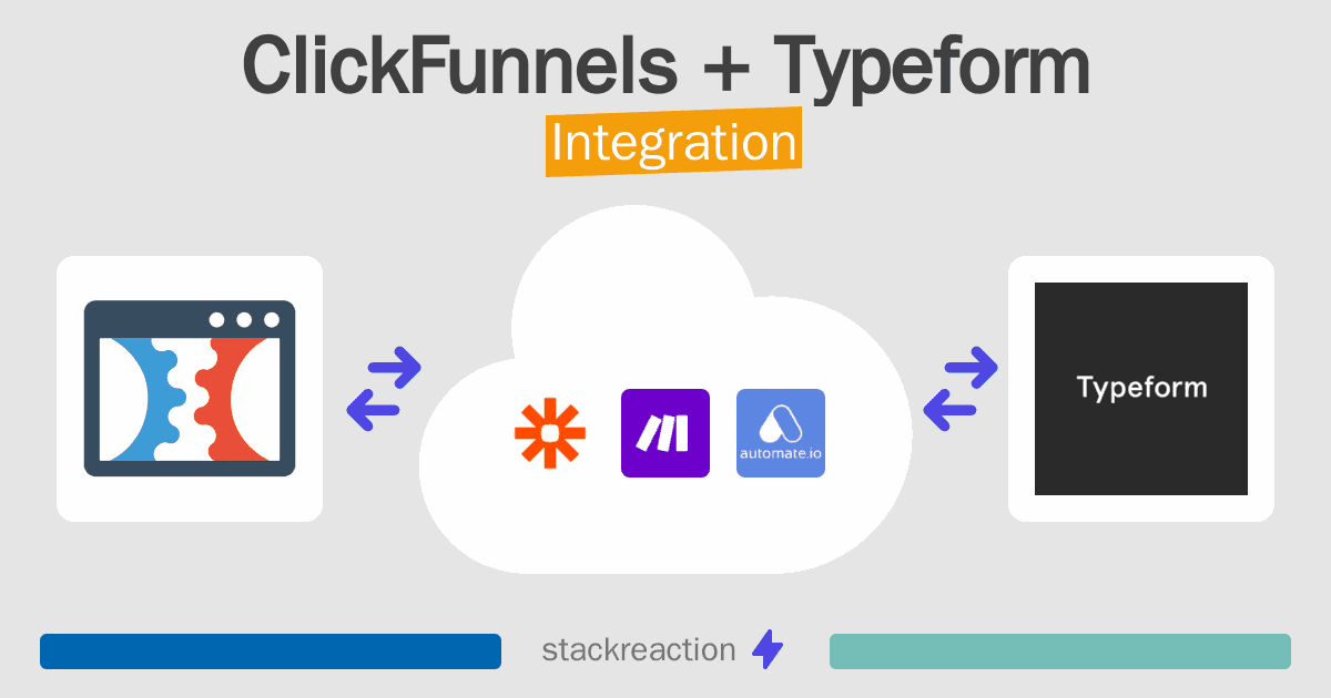 ClickFunnels and Typeform Integration