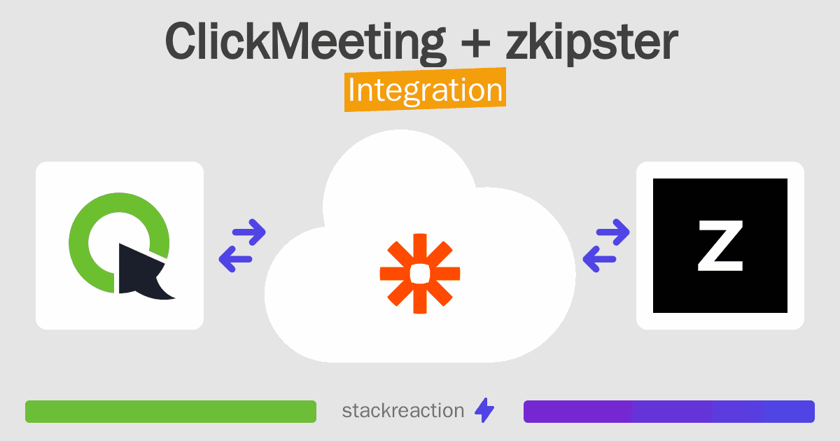 ClickMeeting and zkipster Integration