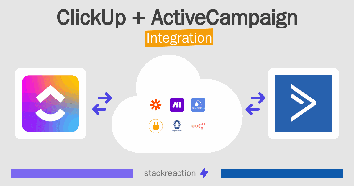 ClickUp and ActiveCampaign Integration