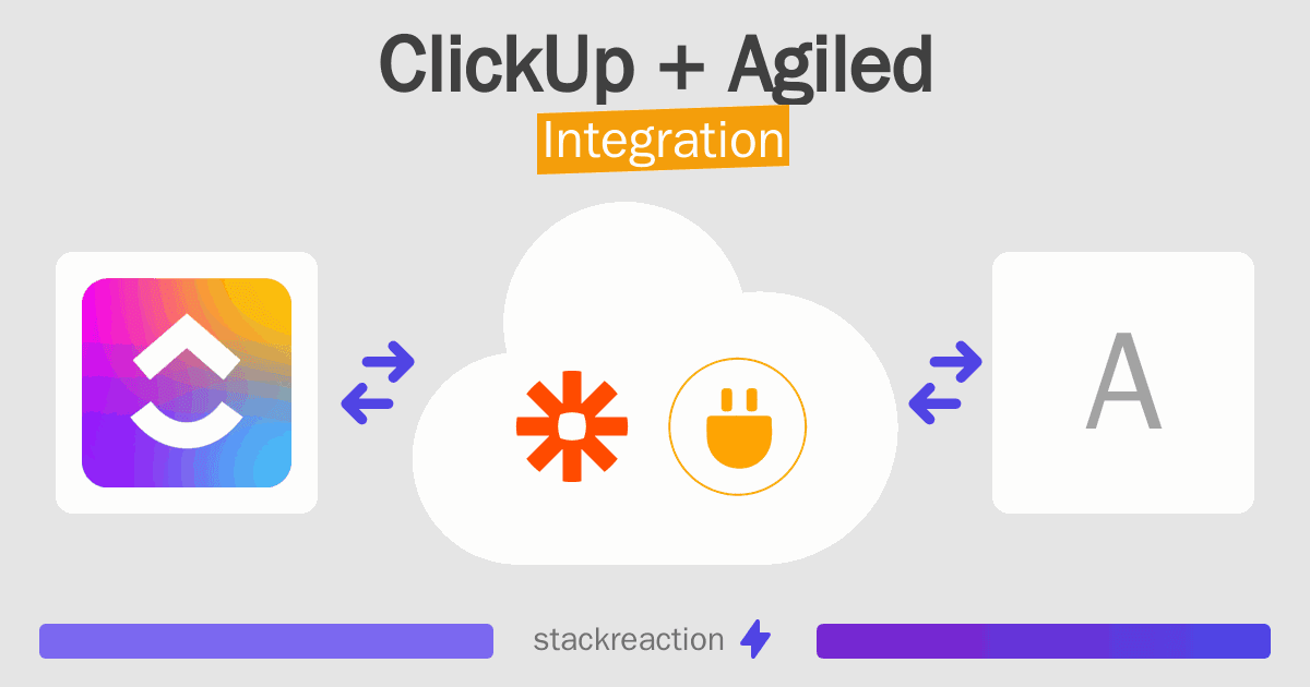 ClickUp and Agiled Integration