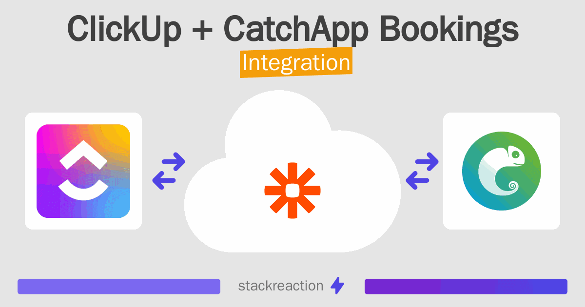 ClickUp and CatchApp Bookings Integration