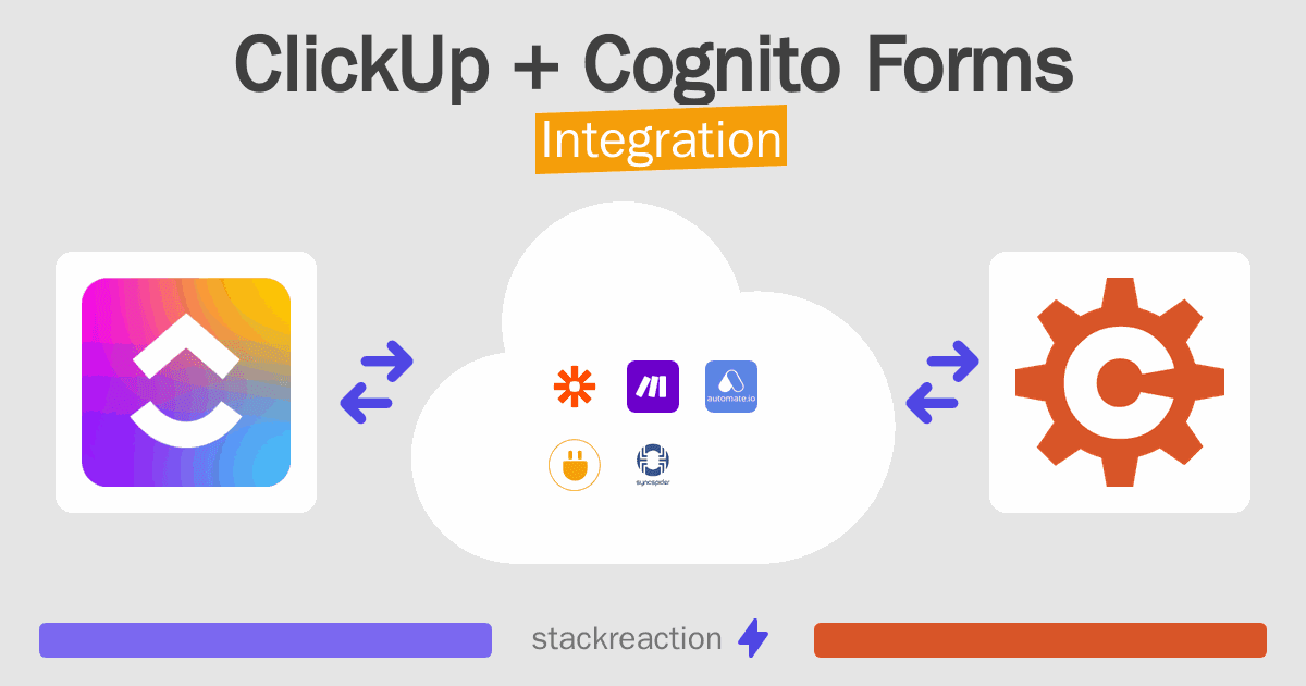 ClickUp and Cognito Forms Integration