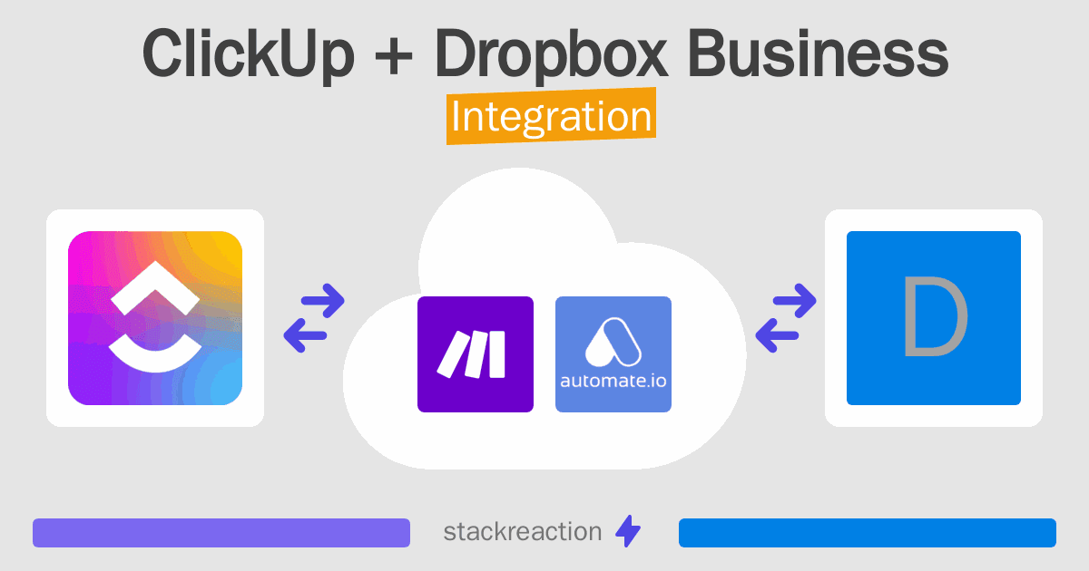 ClickUp and Dropbox Business Integration