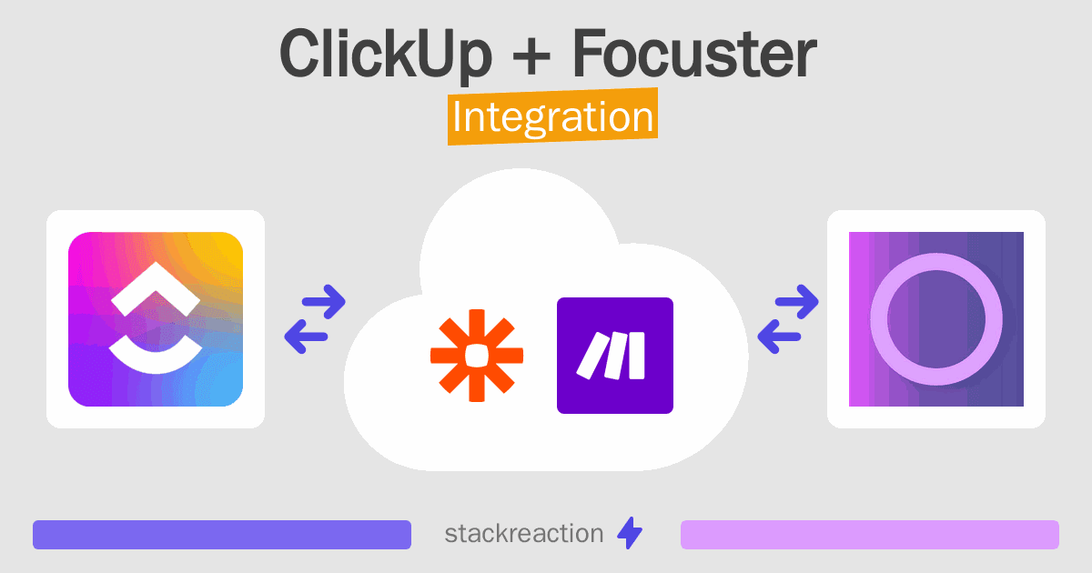 ClickUp and Focuster Integration