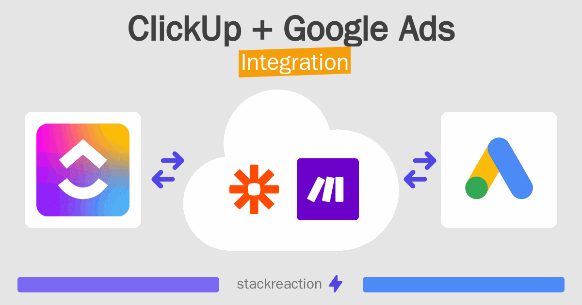 ClickUp and Google Ads Integration