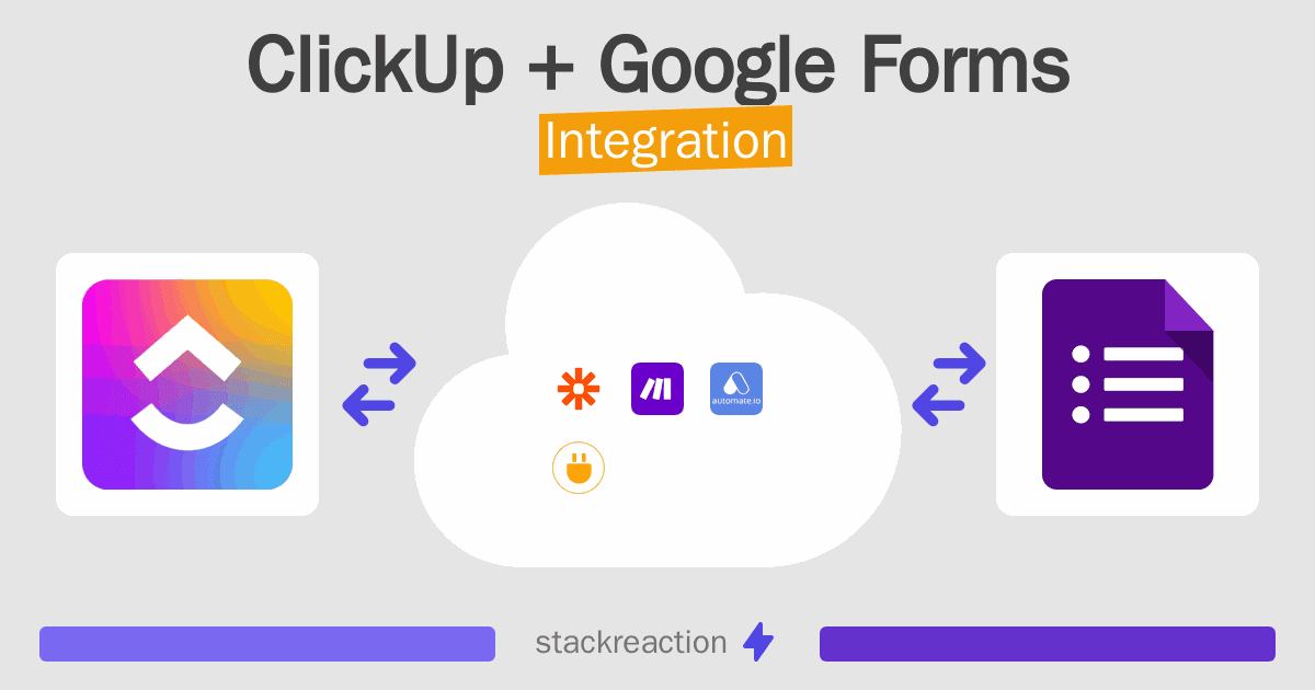 ClickUp and Google Forms Integration