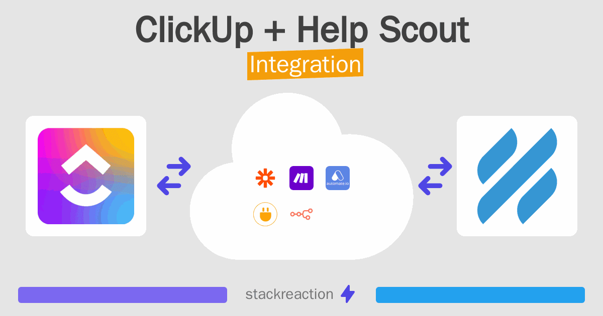 ClickUp and Help Scout Integration