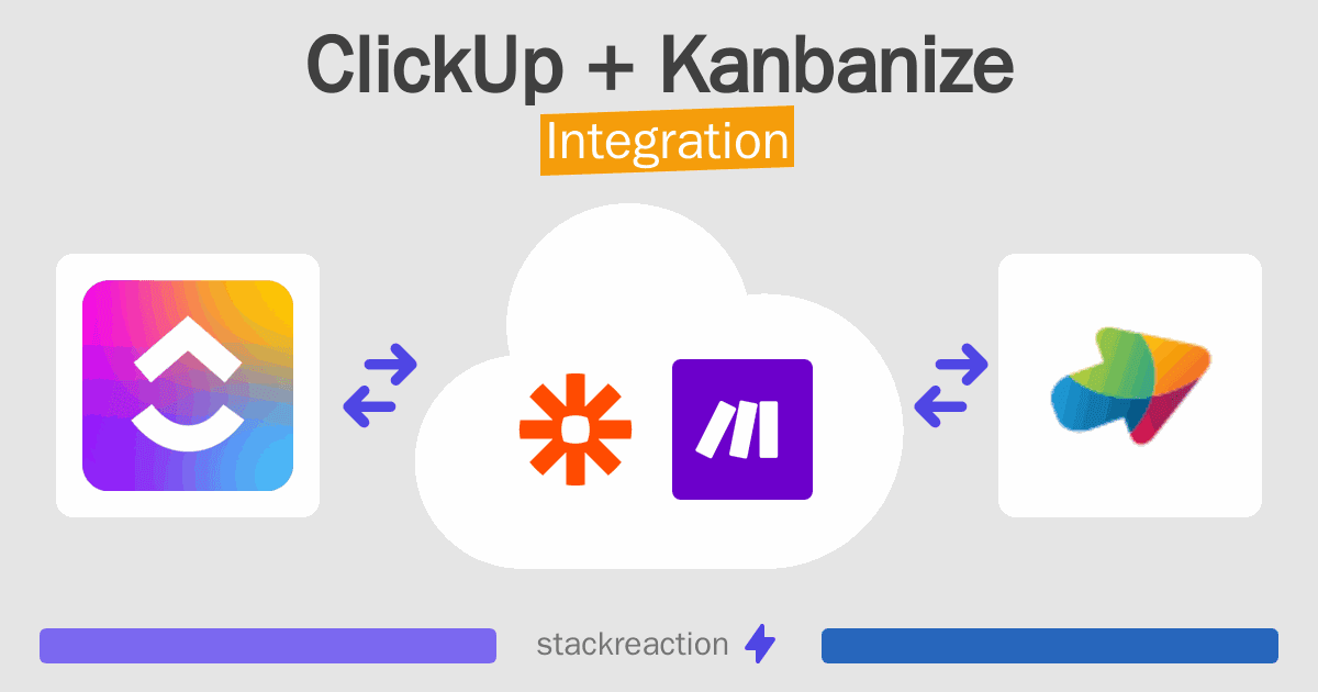 ClickUp and Kanbanize Integration