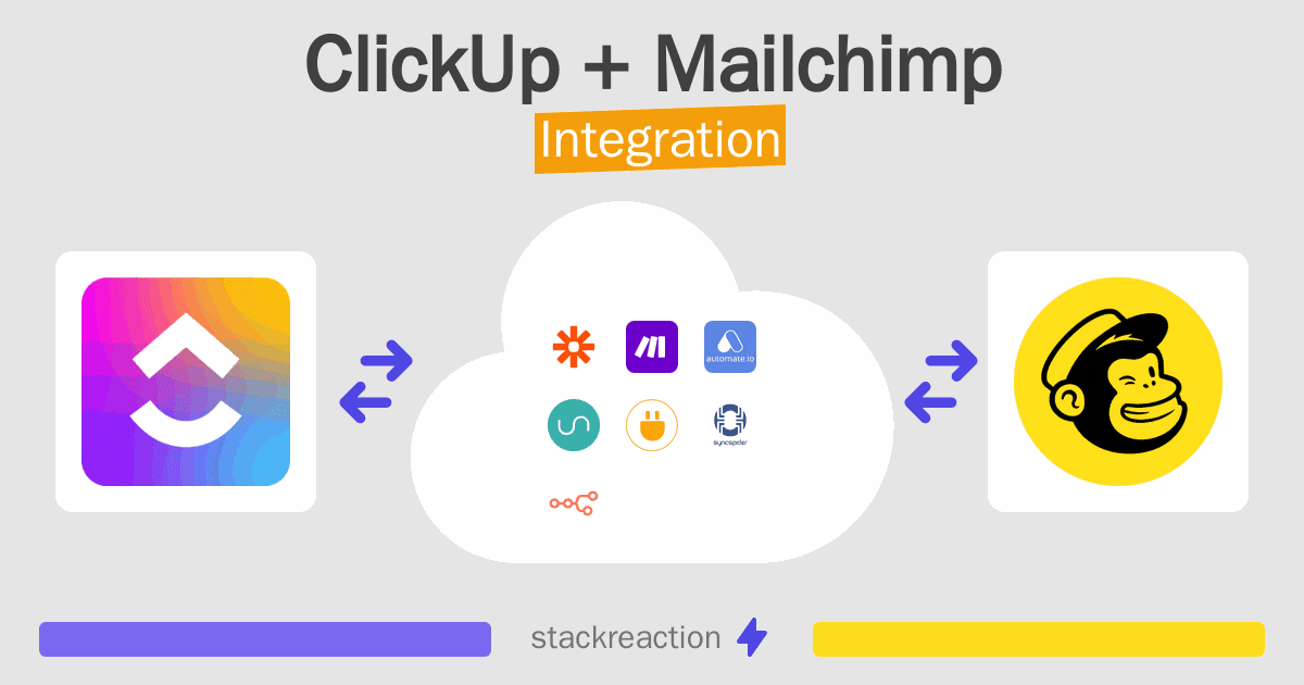 ClickUp and Mailchimp Integration