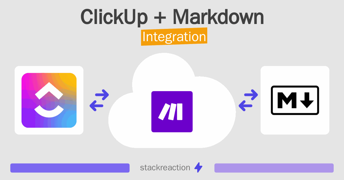 ClickUp and Markdown Integration