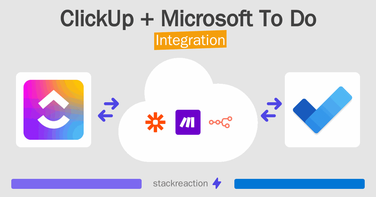 ClickUp and Microsoft To Do Integration