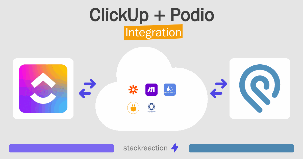 ClickUp and Podio Integration