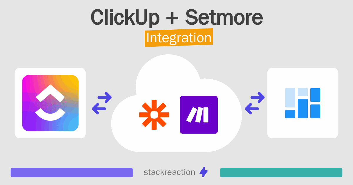 ClickUp and Setmore Integration