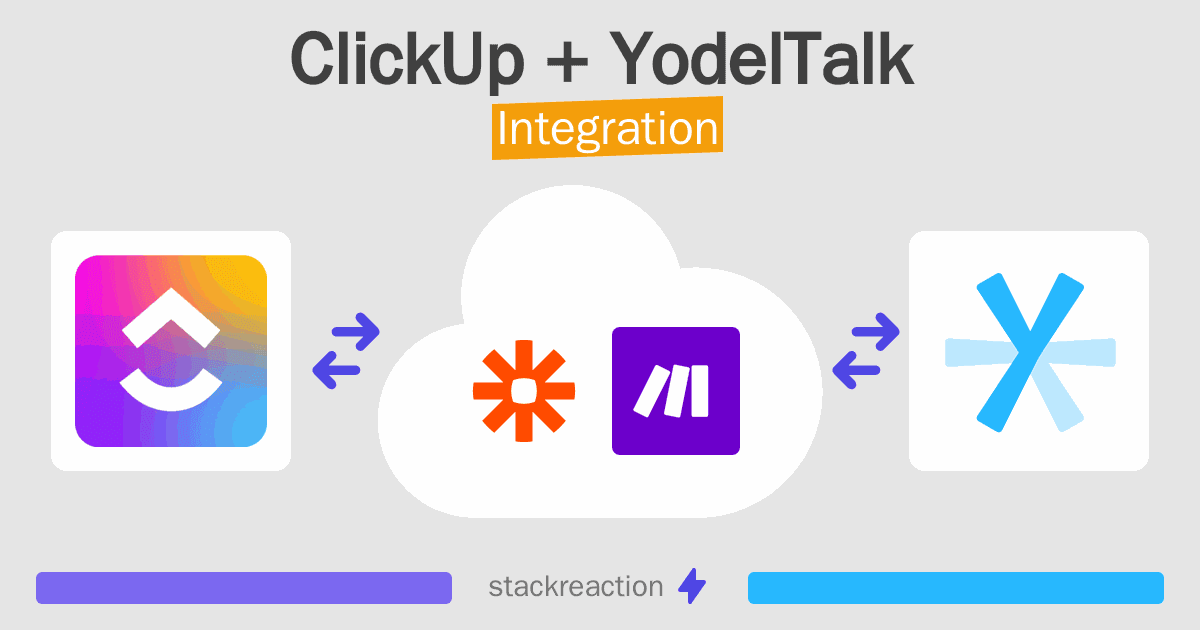 ClickUp and YodelTalk Integration