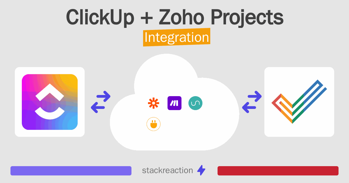 ClickUp and Zoho Projects Integration