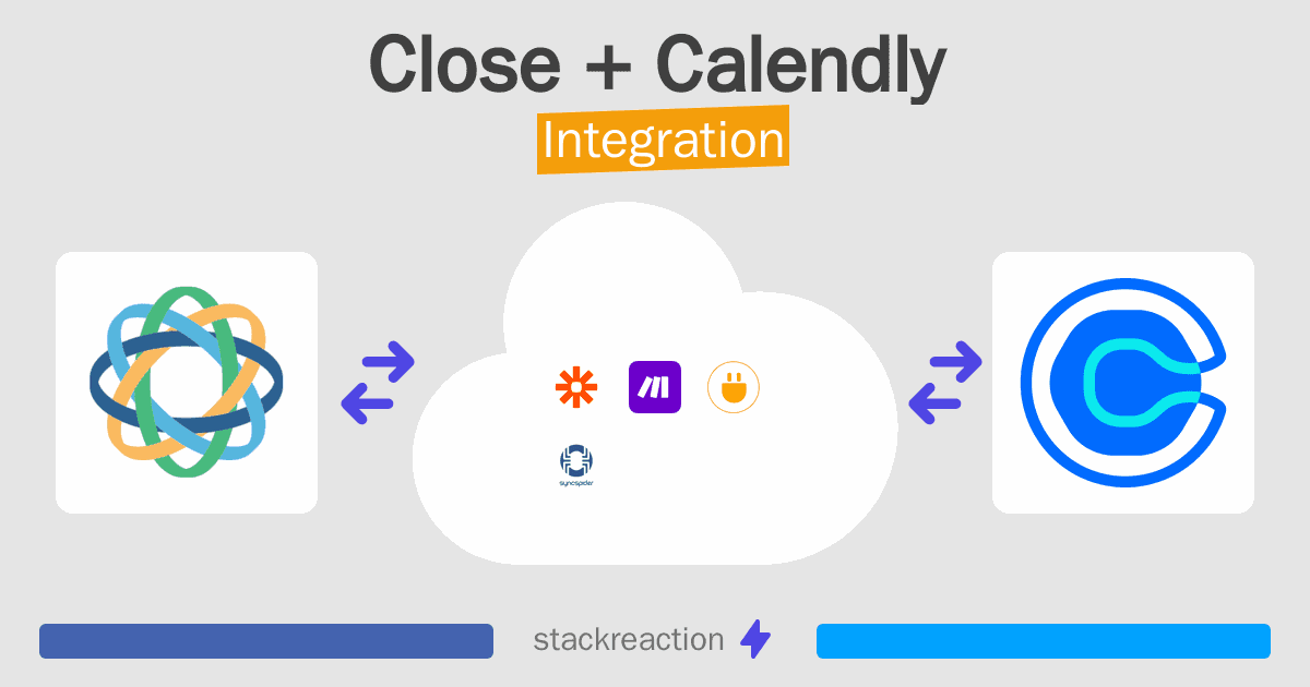 Close and Calendly Integration