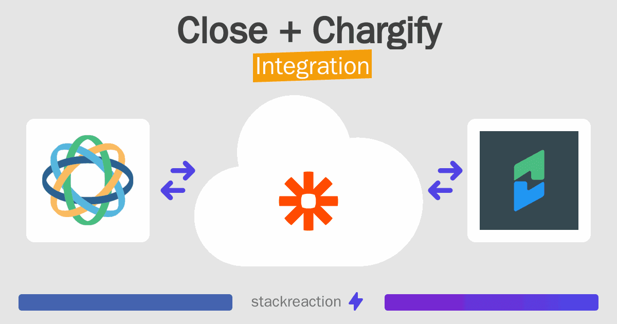 Close and Chargify Integration