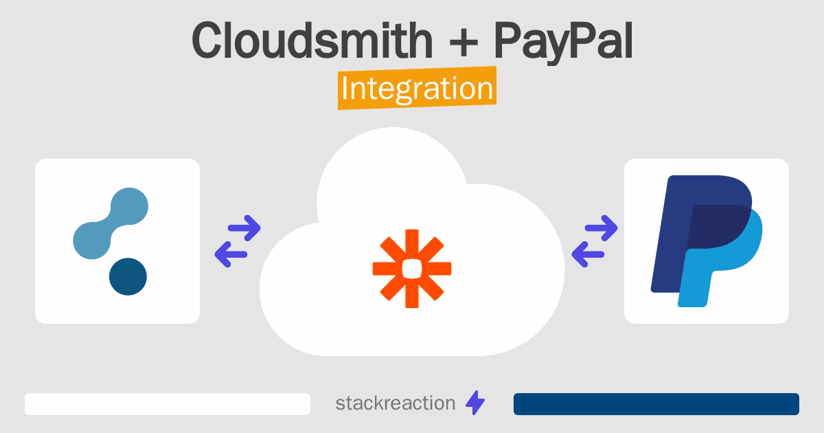 Cloudsmith and PayPal Integration