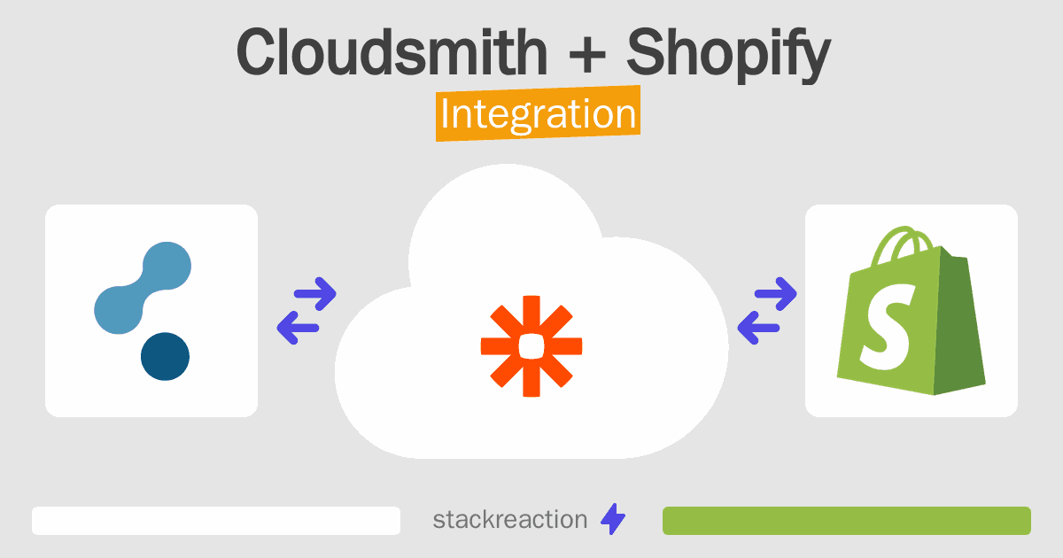 Cloudsmith and Shopify Integration