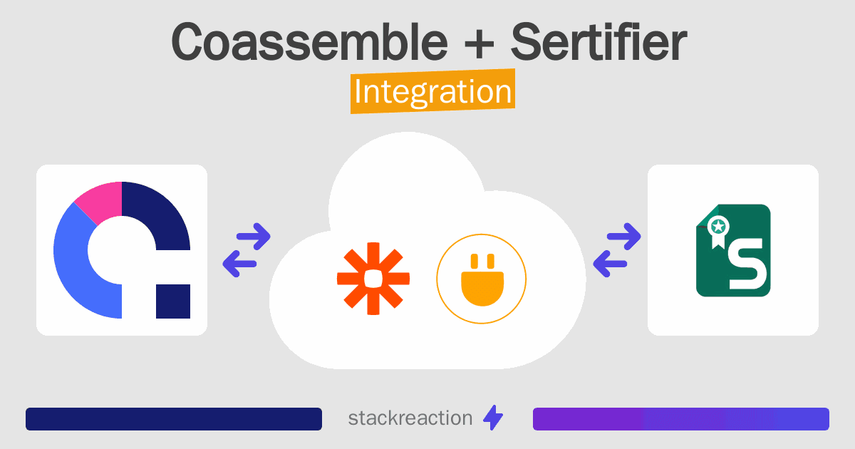Coassemble and Sertifier Integration