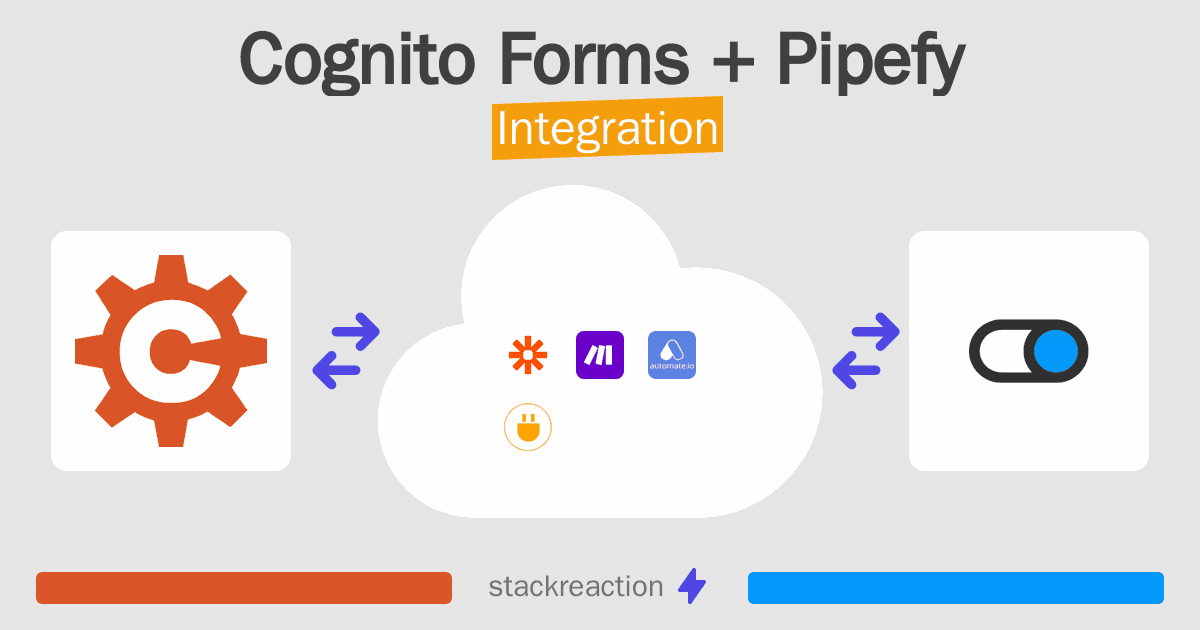 Cognito Forms and Pipefy Integration