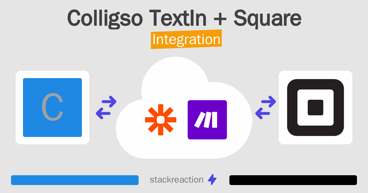 Colligso TextIn and Square Integration