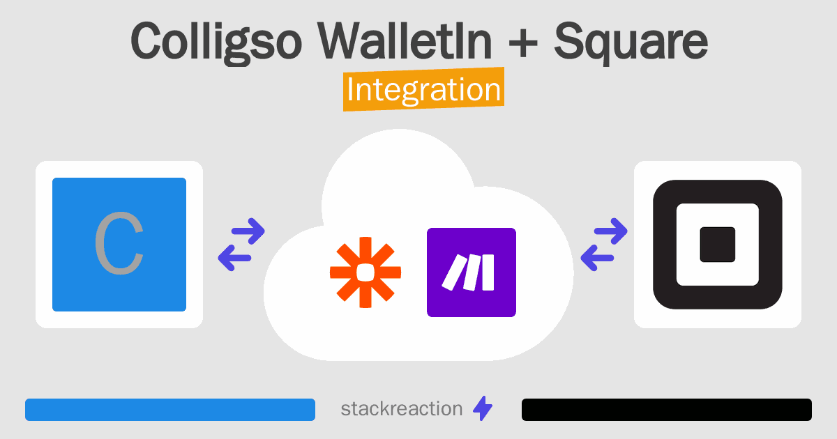 Colligso WalletIn and Square Integration