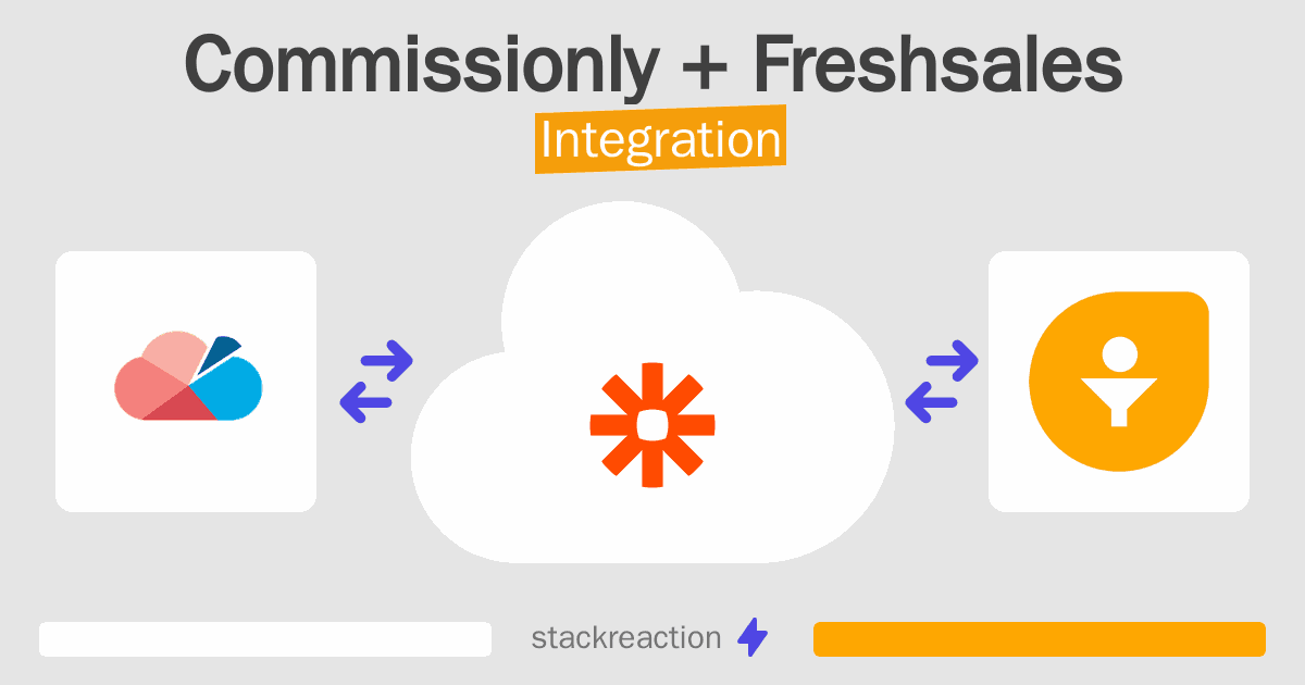 Commissionly and Freshsales Integration