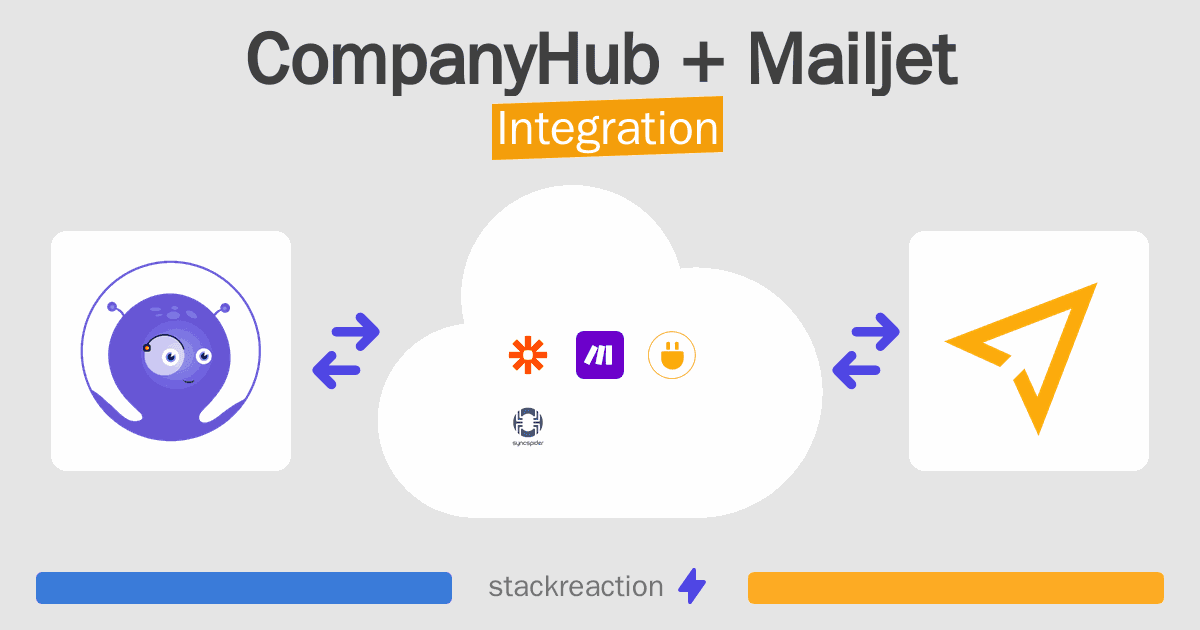 CompanyHub and Mailjet Integration