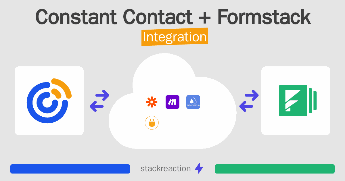 Constant Contact and Formstack Integration