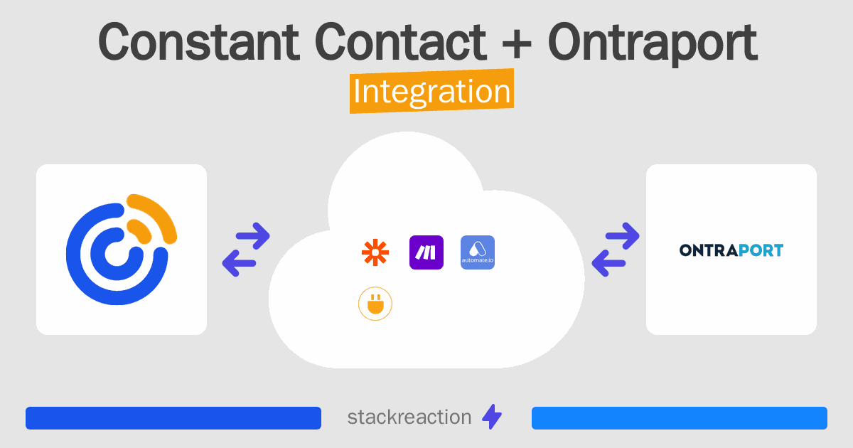 Constant Contact and Ontraport Integration