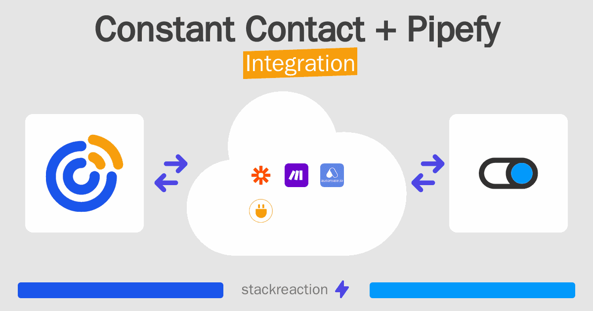 Constant Contact and Pipefy Integration